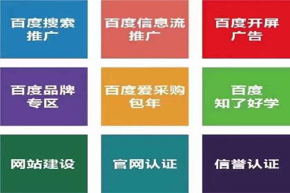 百度推广托管实战案例深度分析